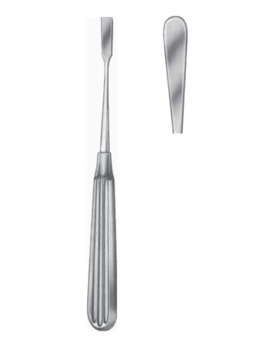 SS- 14-3121-17